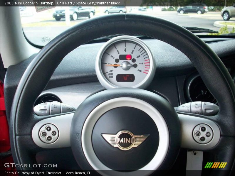 Chili Red / Space Grey/Panther Black 2005 Mini Cooper S Hardtop