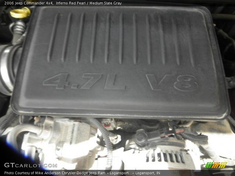 Inferno Red Pearl / Medium Slate Gray 2006 Jeep Commander 4x4