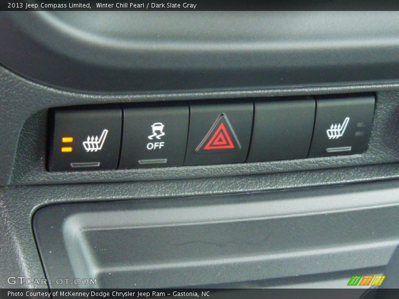 Controls of 2013 Compass Limited