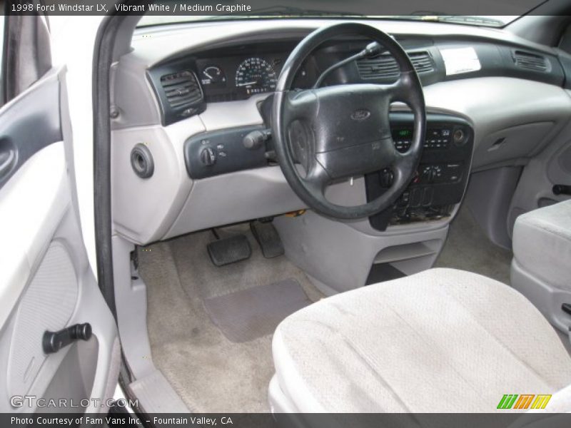 Dashboard of 1998 Windstar LX
