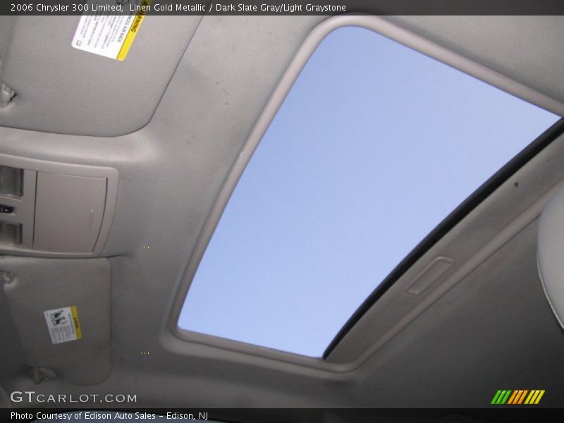 Sunroof of 2006 300 Limited