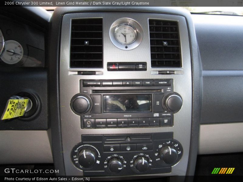 Controls of 2006 300 Limited