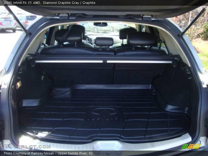 Diamond Graphite Gray / Graphite 2005 Infiniti FX 35 AWD