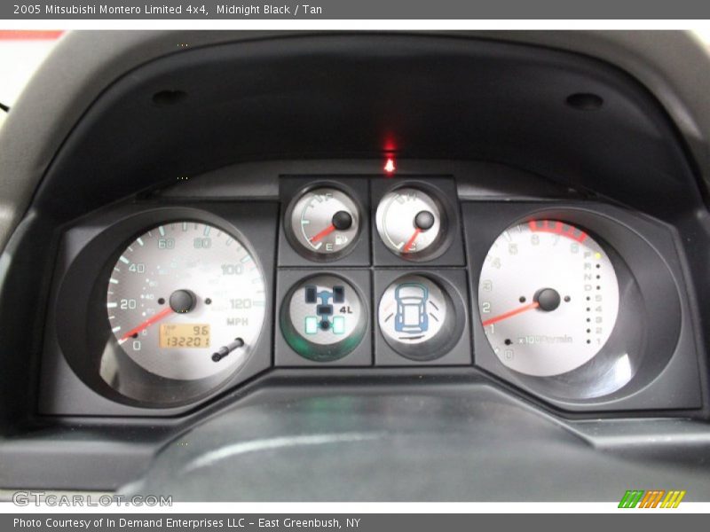  2005 Montero Limited 4x4 Limited 4x4 Gauges