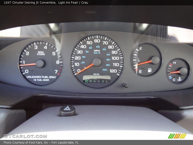  1997 Sebring JX Convertible JX Convertible Gauges