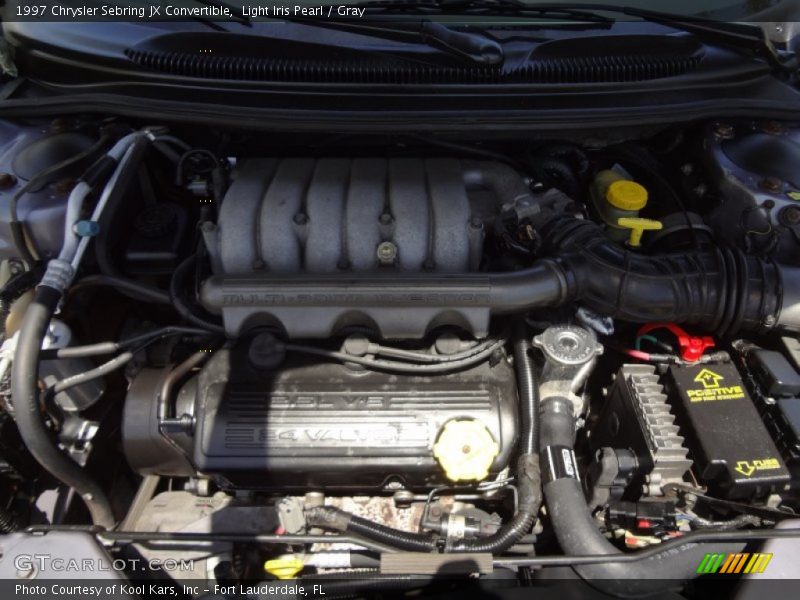 Light Iris Pearl / Gray 1997 Chrysler Sebring JX Convertible