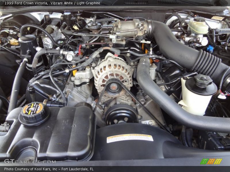  1999 Crown Victoria  Engine - 4.6 Liter SOHC 16-Valve V8