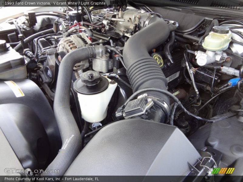  1999 Crown Victoria  Engine - 4.6 Liter SOHC 16-Valve V8