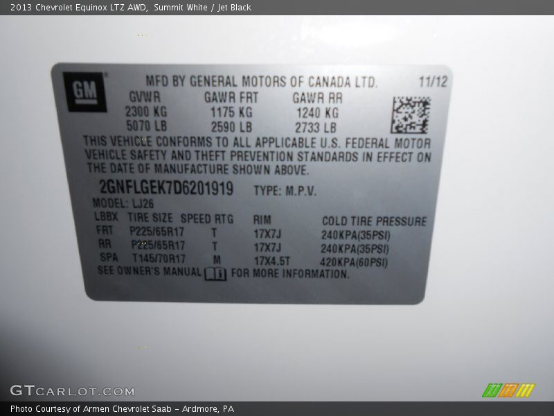 Summit White / Jet Black 2013 Chevrolet Equinox LTZ AWD