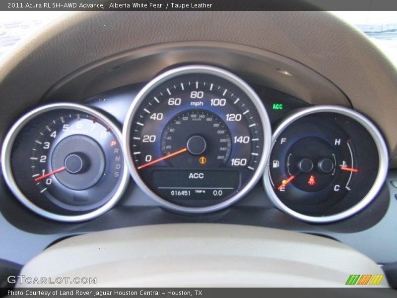  2011 RL SH-AWD Advance SH-AWD Advance Gauges