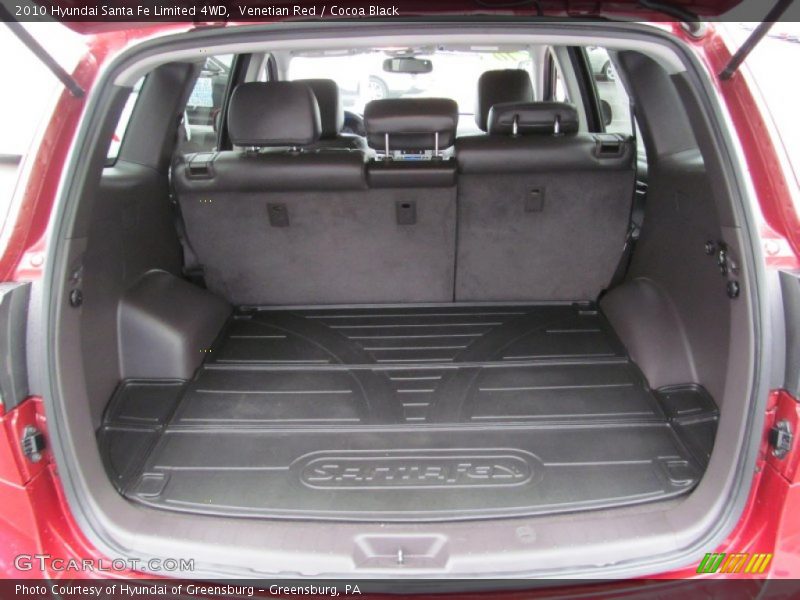 Venetian Red / Cocoa Black 2010 Hyundai Santa Fe Limited 4WD