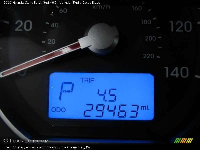 Venetian Red / Cocoa Black 2010 Hyundai Santa Fe Limited 4WD