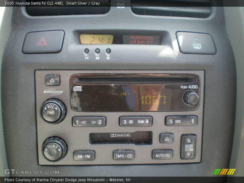 Smart Silver / Gray 2005 Hyundai Santa Fe GLS 4WD