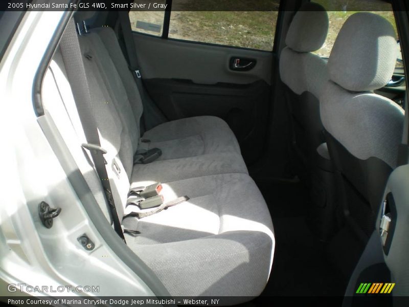 Smart Silver / Gray 2005 Hyundai Santa Fe GLS 4WD