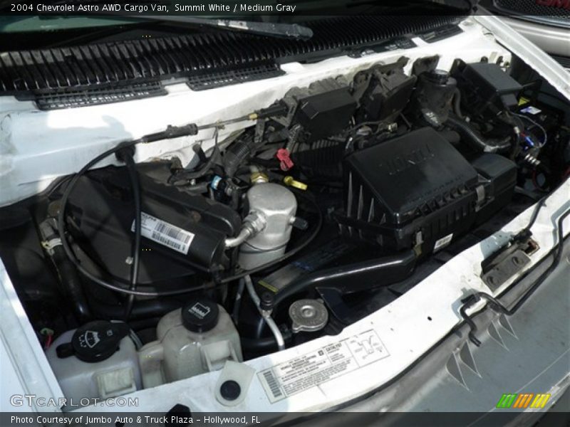  2004 Astro AWD Cargo Van Engine - 4.3 Liter OHV 12-Valve V6