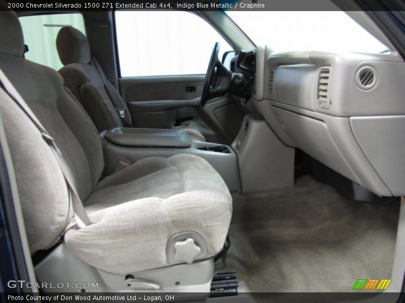 Indigo Blue Metallic / Graphite 2000 Chevrolet Silverado 1500 Z71 Extended Cab 4x4