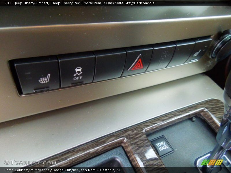 Controls of 2012 Liberty Limited