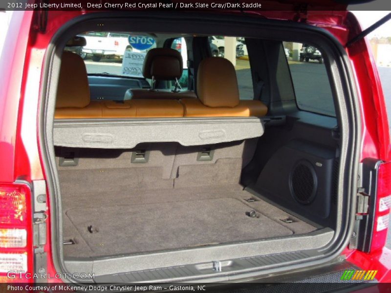  2012 Liberty Limited Trunk