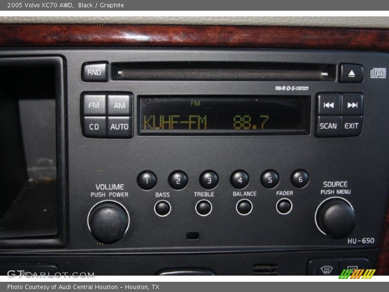 Black / Graphite 2005 Volvo XC70 AWD