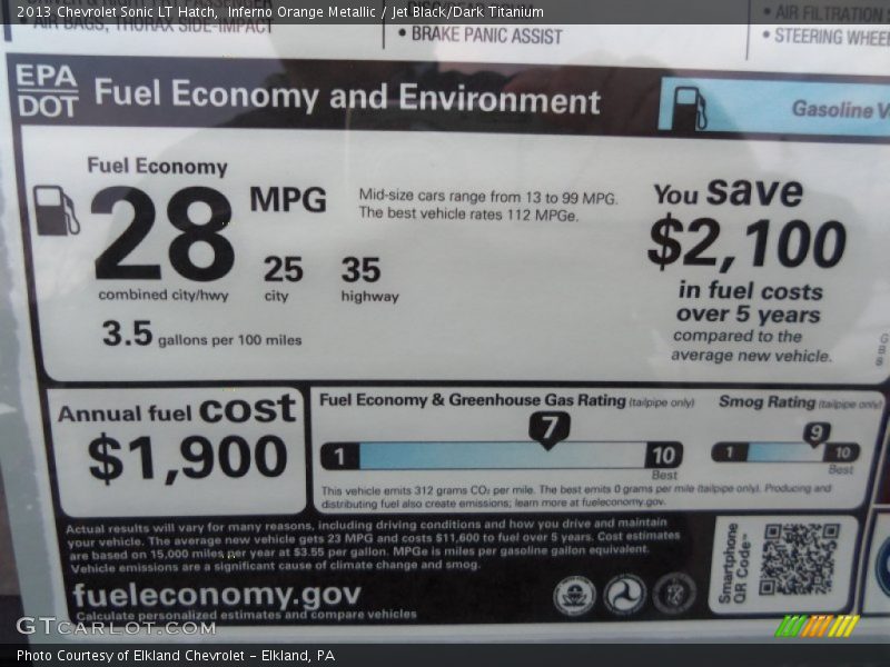 Inferno Orange Metallic / Jet Black/Dark Titanium 2013 Chevrolet Sonic LT Hatch