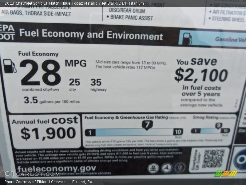 Blue Topaz Metallic / Jet Black/Dark Titanium 2013 Chevrolet Sonic LT Hatch