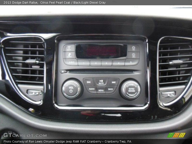 Controls of 2013 Dart Rallye