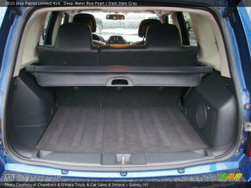 Deep Water Blue Pearl / Dark Slate Gray 2010 Jeep Patriot Limited 4x4
