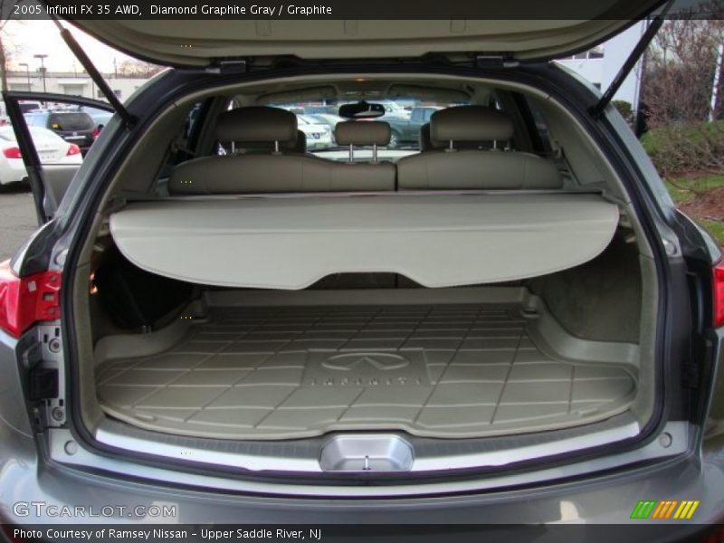 Diamond Graphite Gray / Graphite 2005 Infiniti FX 35 AWD