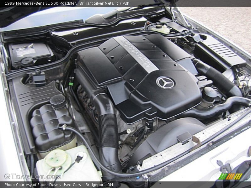  1999 SL 500 Roadster Engine - 5.0 Liter SOHC 24-Valve V8