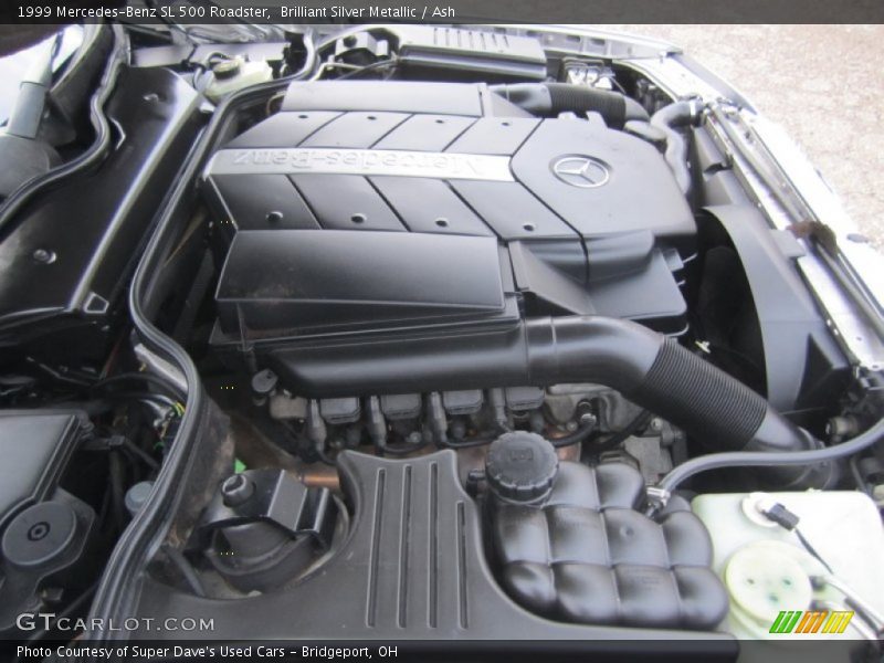  1999 SL 500 Roadster Engine - 5.0 Liter SOHC 24-Valve V8