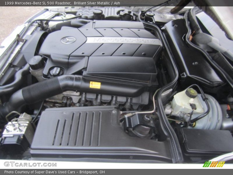  1999 SL 500 Roadster Engine - 5.0 Liter SOHC 24-Valve V8