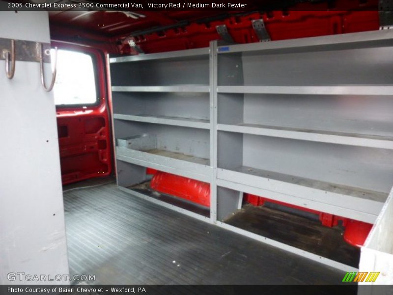 Victory Red / Medium Dark Pewter 2005 Chevrolet Express 2500 Commercial Van