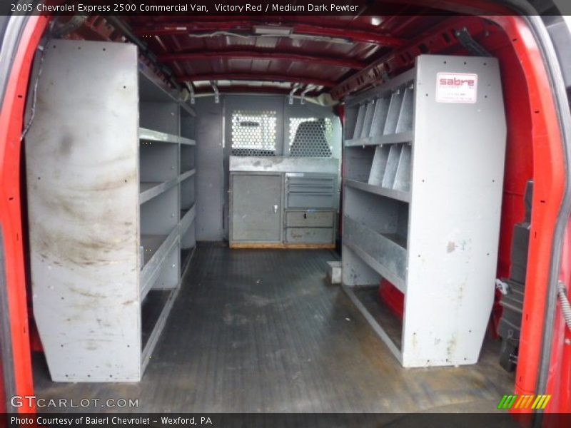 Victory Red / Medium Dark Pewter 2005 Chevrolet Express 2500 Commercial Van