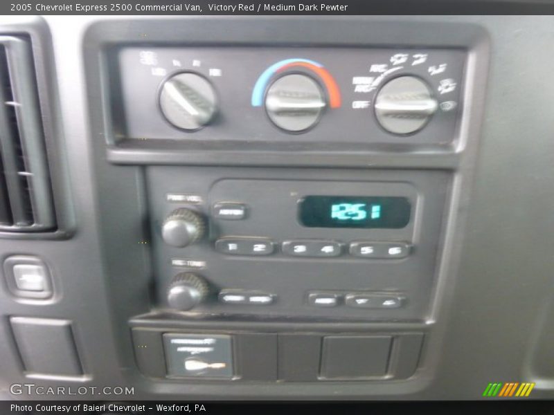 Victory Red / Medium Dark Pewter 2005 Chevrolet Express 2500 Commercial Van