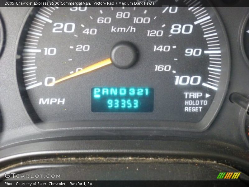 Victory Red / Medium Dark Pewter 2005 Chevrolet Express 2500 Commercial Van