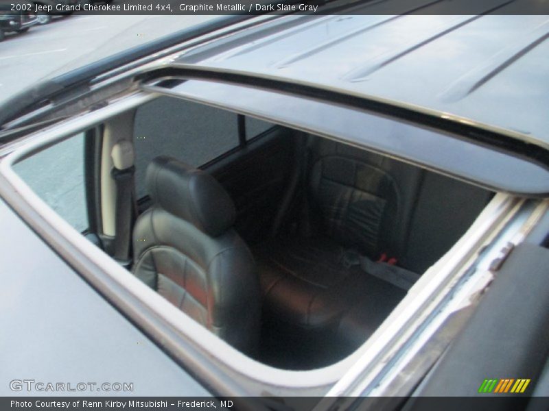 Graphite Metallic / Dark Slate Gray 2002 Jeep Grand Cherokee Limited 4x4