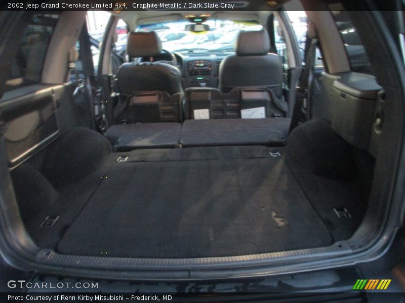 Graphite Metallic / Dark Slate Gray 2002 Jeep Grand Cherokee Limited 4x4