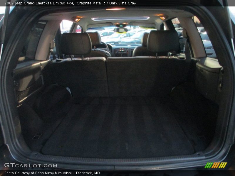 Graphite Metallic / Dark Slate Gray 2002 Jeep Grand Cherokee Limited 4x4