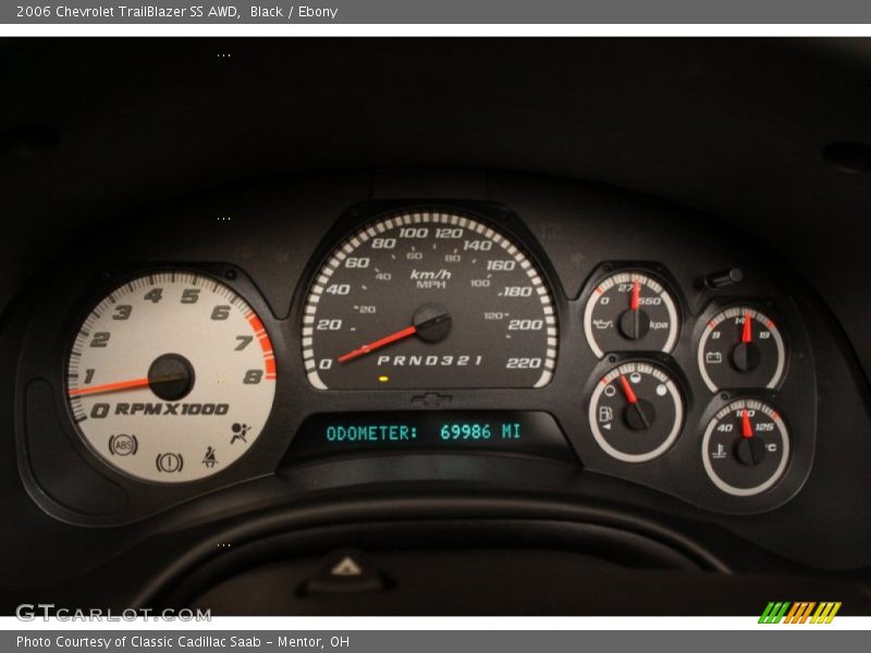  2006 TrailBlazer SS AWD SS AWD Gauges