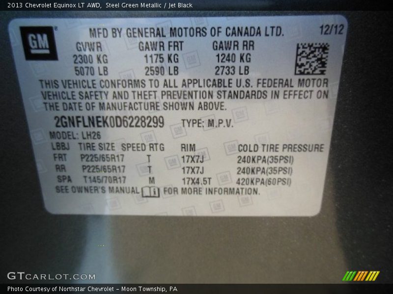 Steel Green Metallic / Jet Black 2013 Chevrolet Equinox LT AWD