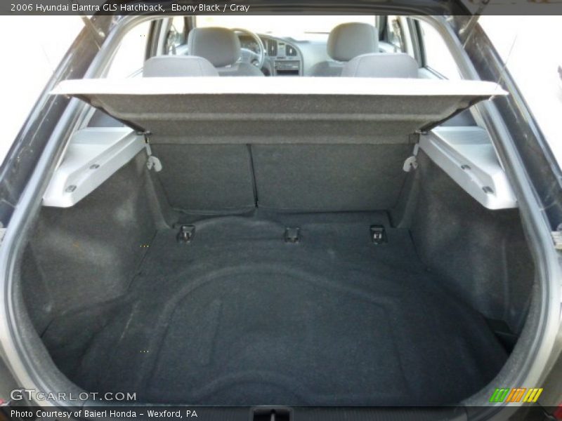 Ebony Black / Gray 2006 Hyundai Elantra GLS Hatchback