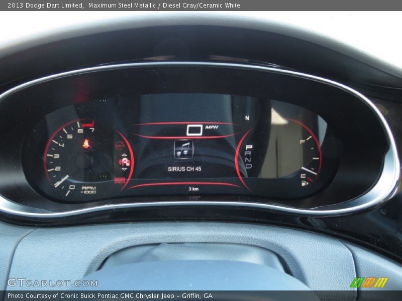  2013 Dart Limited Limited Gauges