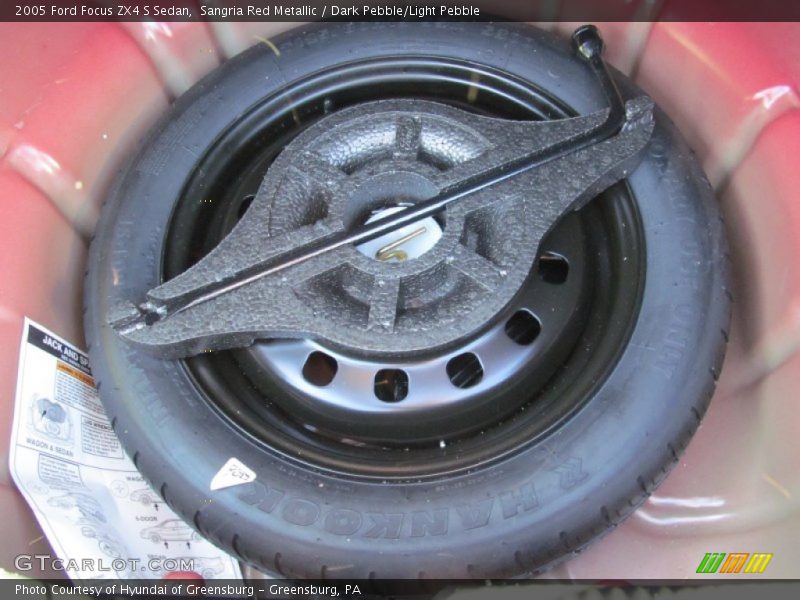 Tool Kit of 2005 Focus ZX4 S Sedan