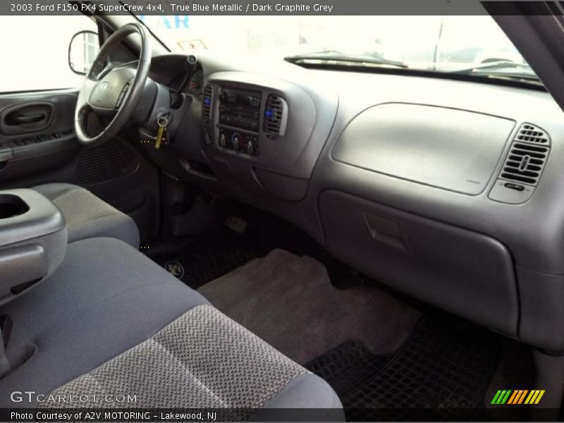 Dashboard of 2003 F150 FX4 SuperCrew 4x4
