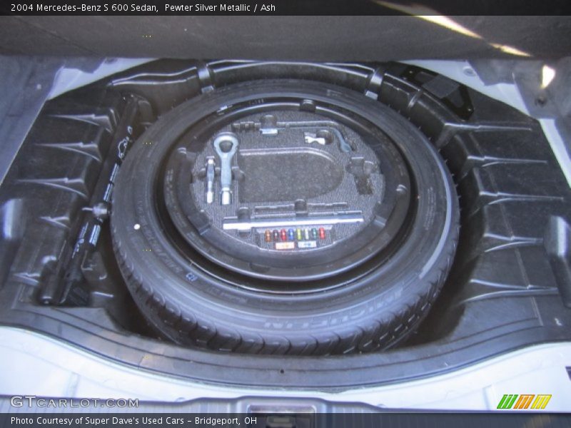 Tool Kit of 2004 S 600 Sedan