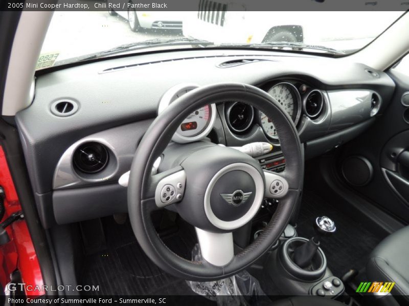 Chili Red / Panther Black 2005 Mini Cooper Hardtop