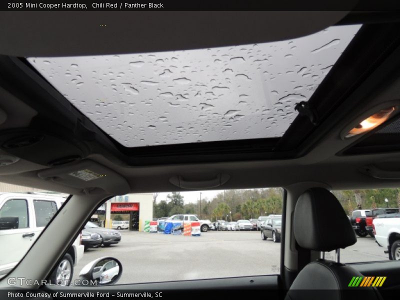 Chili Red / Panther Black 2005 Mini Cooper Hardtop