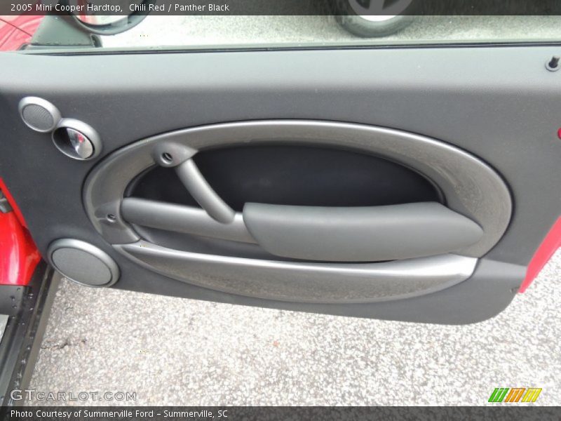 Chili Red / Panther Black 2005 Mini Cooper Hardtop