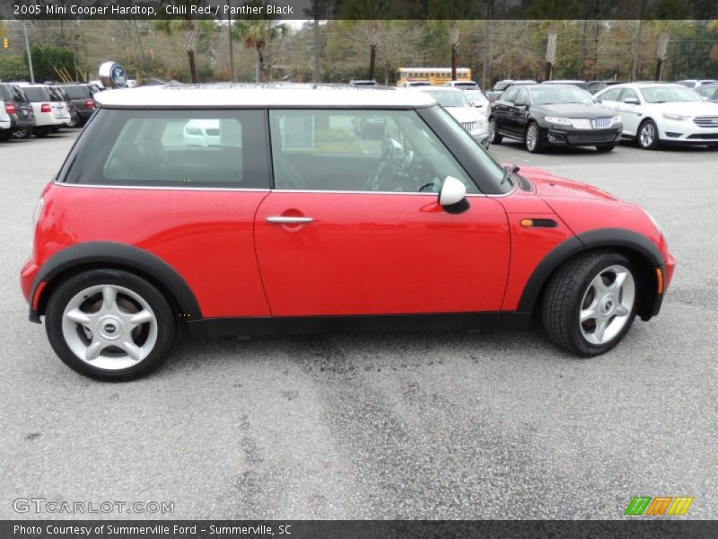 Chili Red / Panther Black 2005 Mini Cooper Hardtop