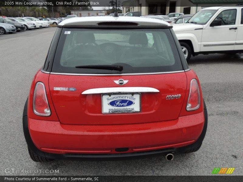 Chili Red / Panther Black 2005 Mini Cooper Hardtop